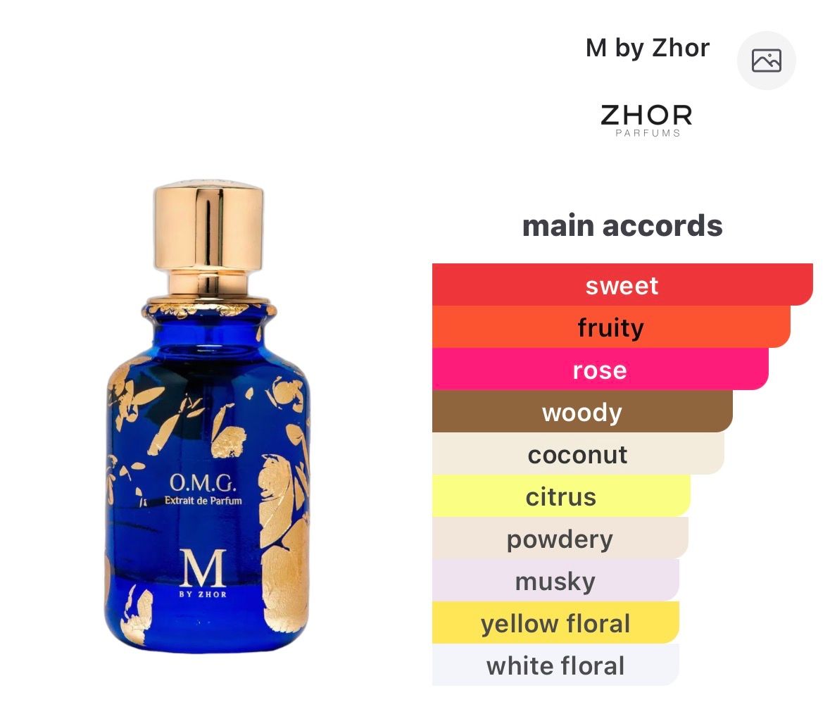 O.M.G. M by ZHOR (2 ml decant)