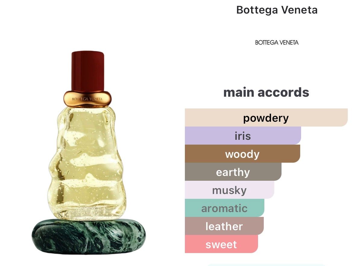 Come With Me Bottega Venetta (2ml sample)