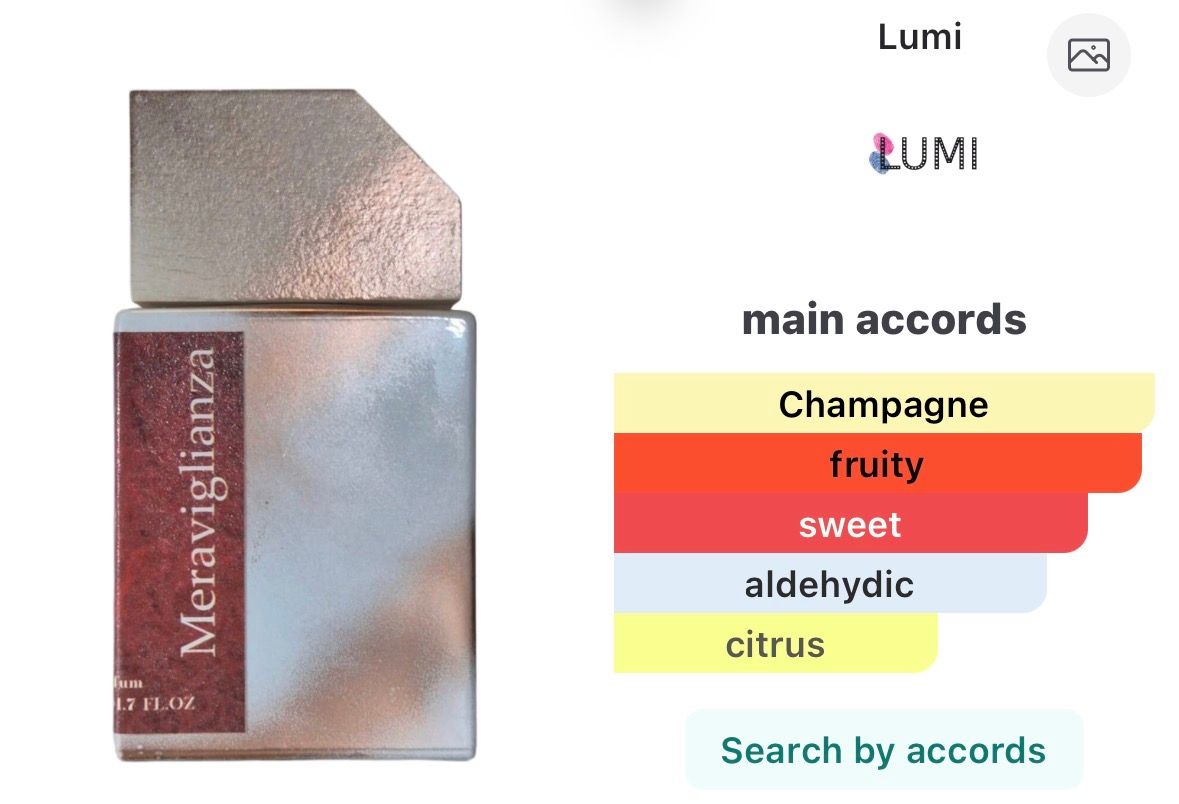 Meraviglianza by Lumi (2 ml decant)
