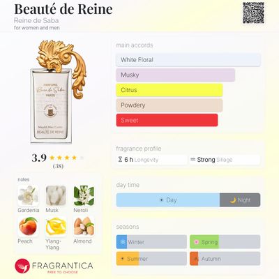 Beauté de Reine Reine de Saba (2 ml decant)