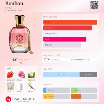 Bonbon by Choix (2 ml decant)