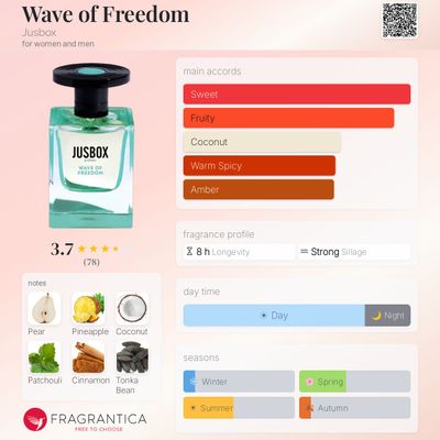 Wave of Freedom by Jusbox (2 ml decant)