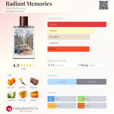 Radiant Memories by Tada Parfumeur (2 ml decant)