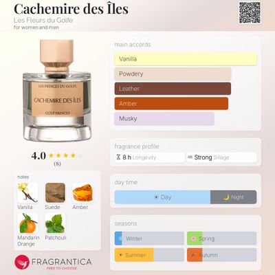 Cachemire des Îles Les Fleurs du Golfe (2 ml decant)