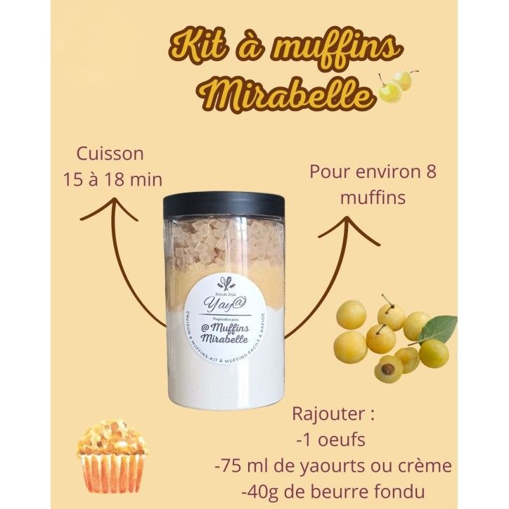 Muffins Mirabelle