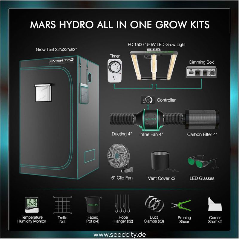 MARS HYDRO - FC1500-EVO Samsung LED 150W Growbox Komplettset - 80x80x160cm
