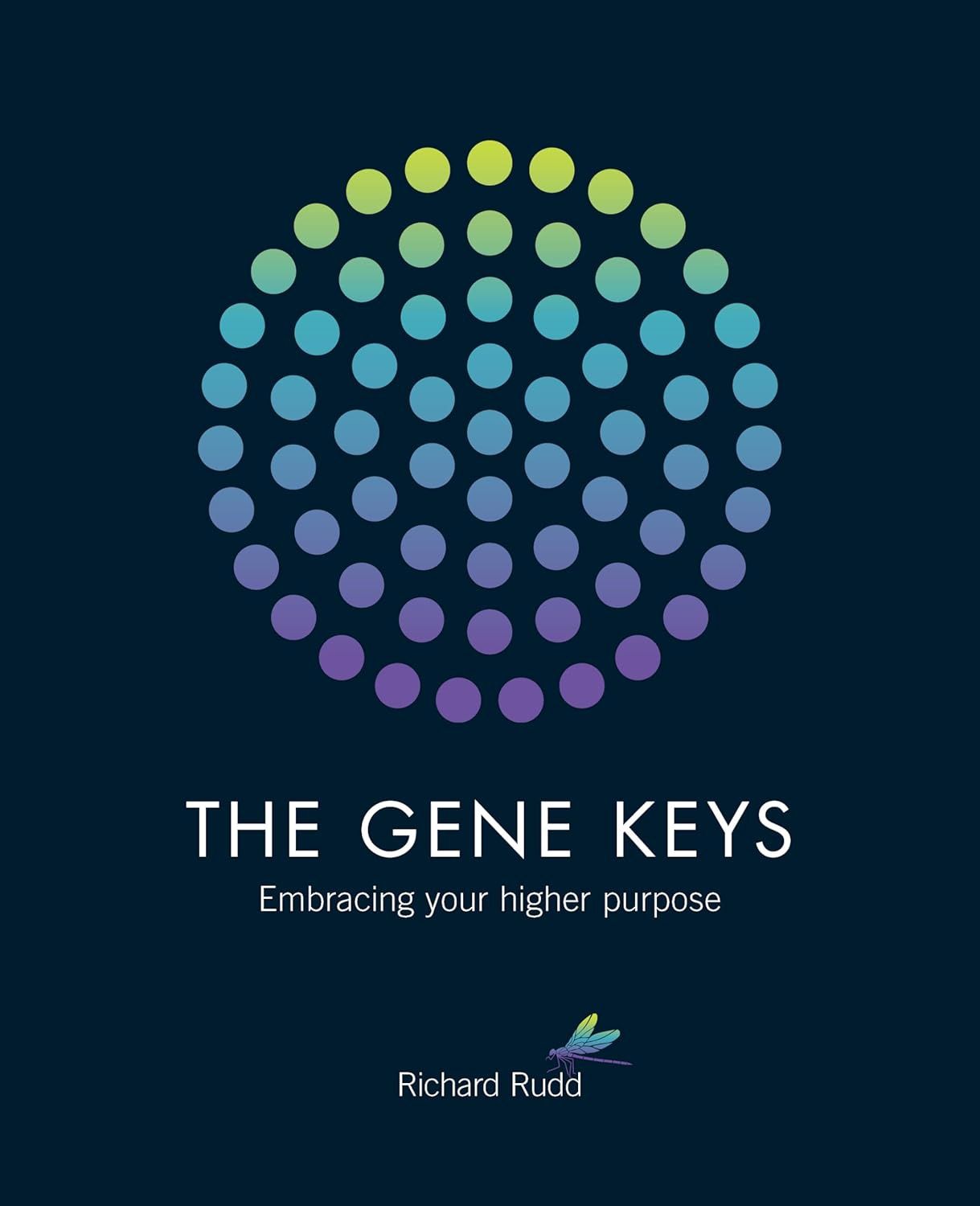 Gene Keys RUDD R.