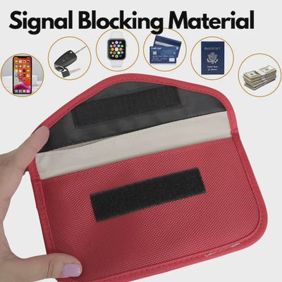Cellphone EMF Signal Blocking Wallet