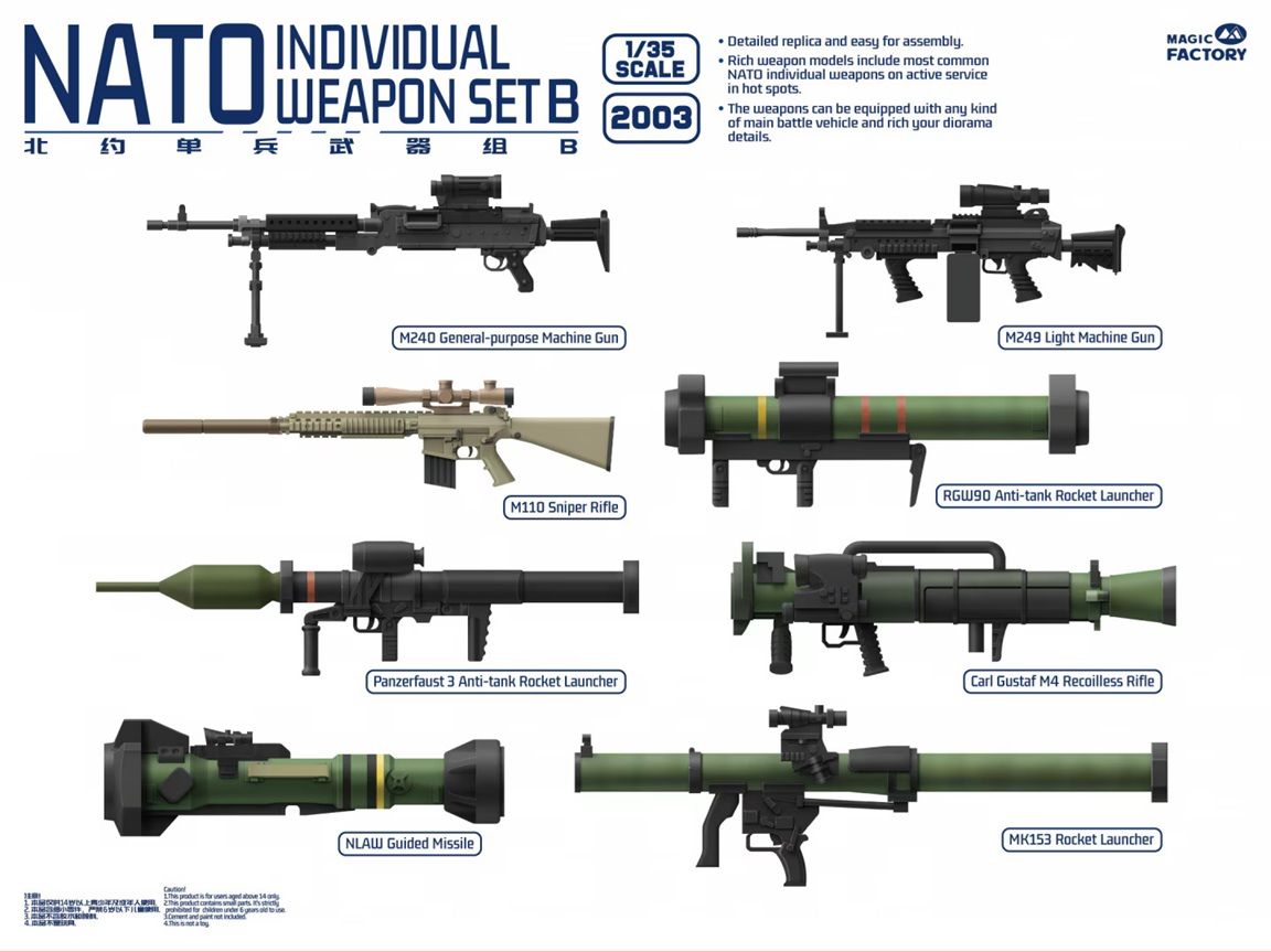 Magic Factory 1/35 NATO Individual Weapon Set B 2003