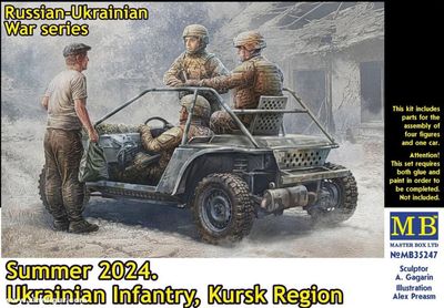 Master Box 1/35 Summer 2024. Ukranian Infantry, Kursk Region 35247