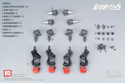 Nonzero Studio 1/10 Baki Accessories Package "Over Zero"