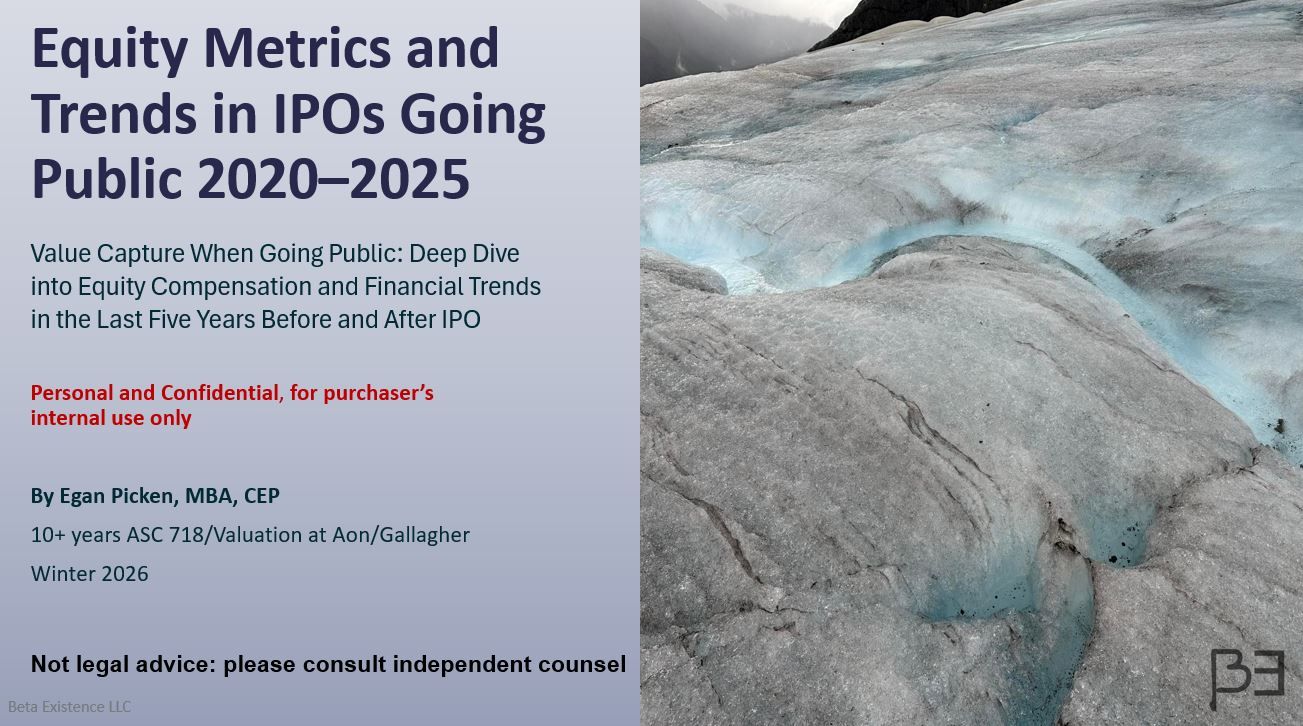 The 2026 IPO Equity Strategy &amp; Dilution Blueprint: 5Y Comprehensive Benchmark Report