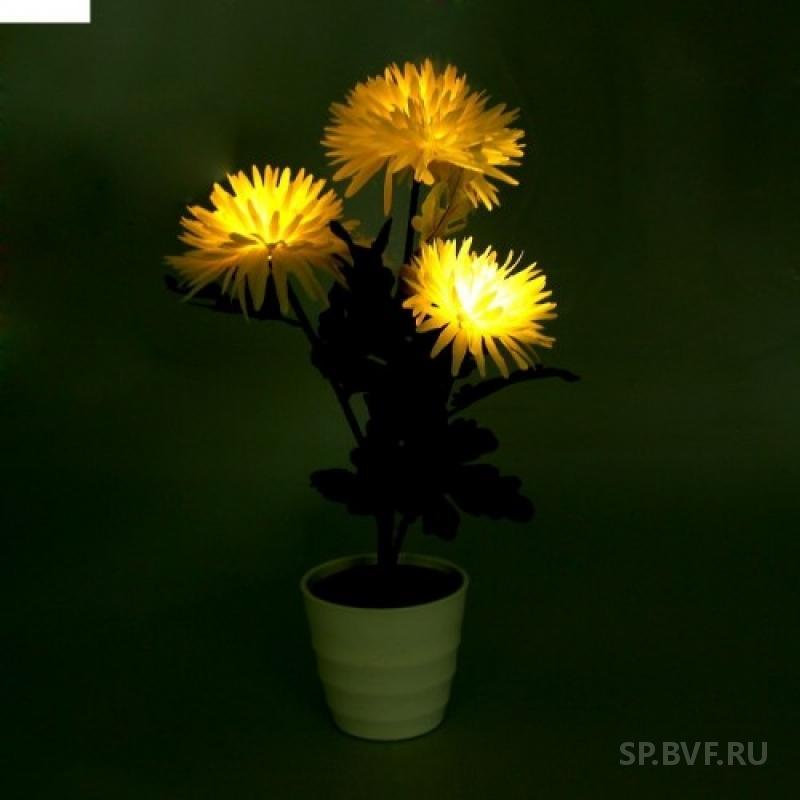 Настольный декоративный светильник