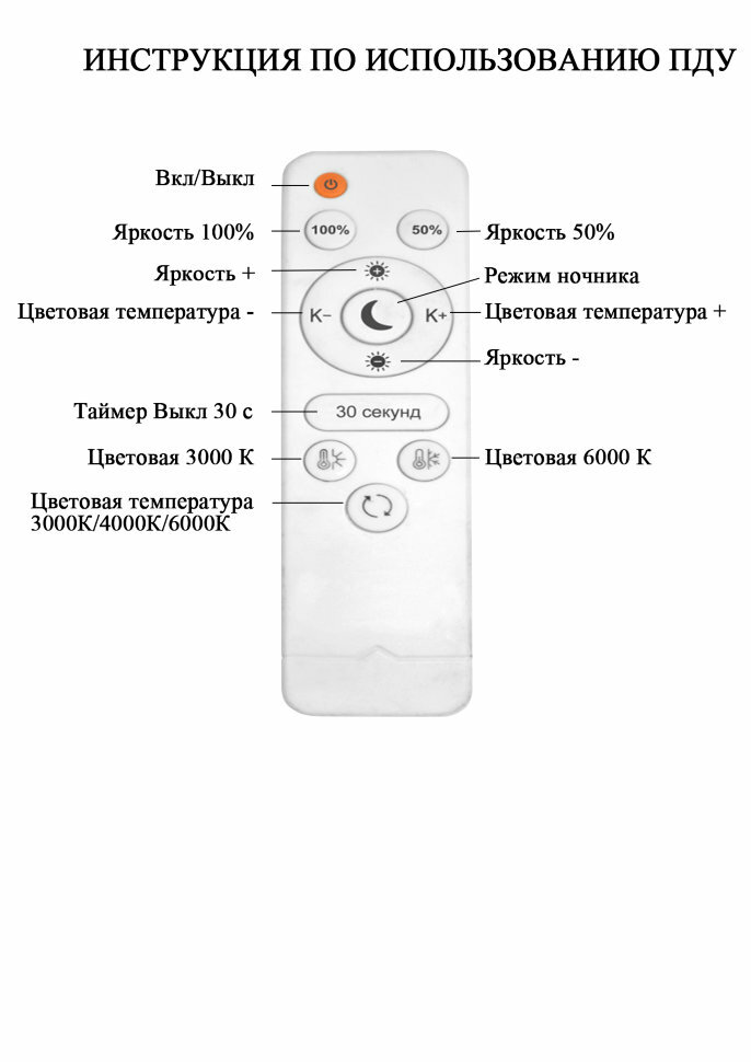 Люстра