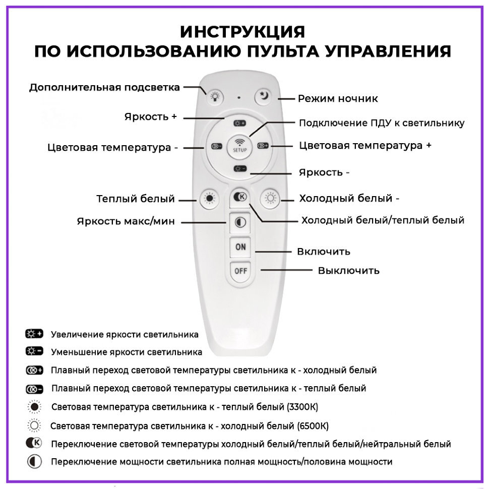 Люстра