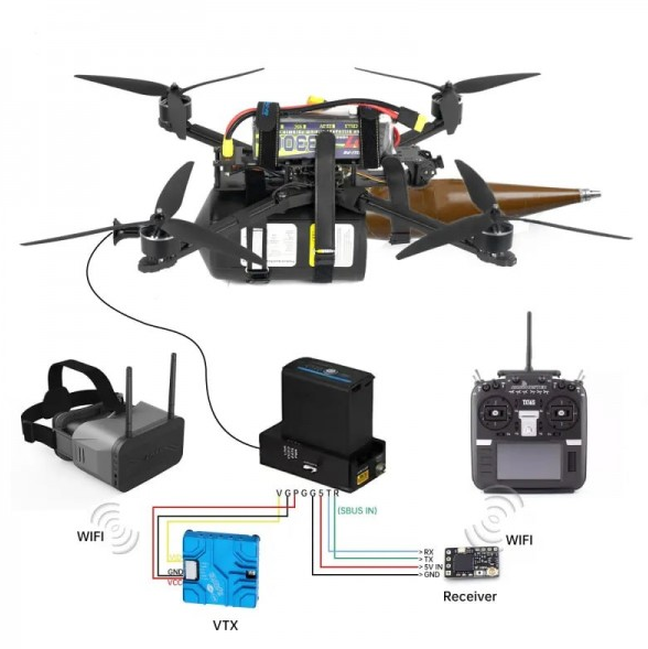 Комплект FPV дрона на 10 дюймов с оптоволокном на дальность 10 км