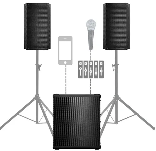 PA- Musikanlage Set 500w