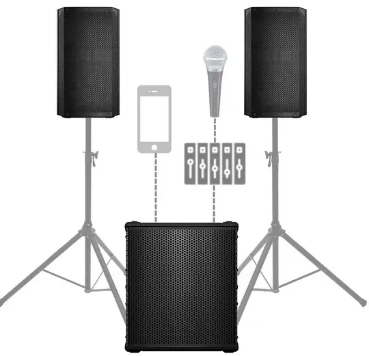 PA- Musikanlage Set 500w