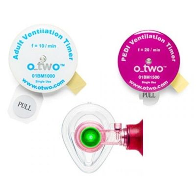 Ventilation et Voies Respiratoires