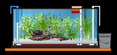 Jet Water Cleaning System