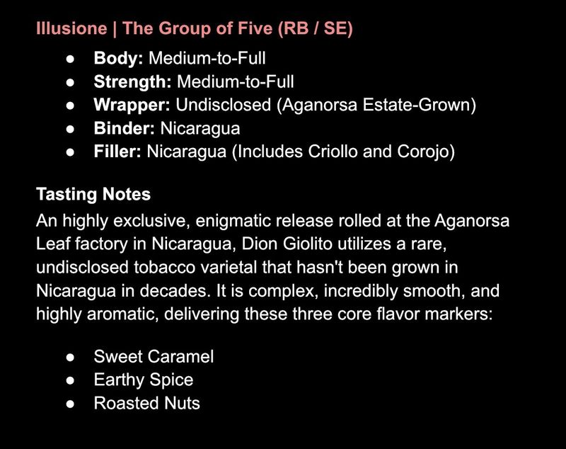 Illusione | Group of Five | Robusto