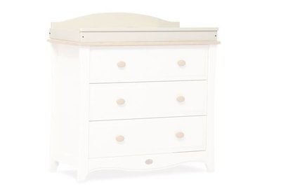 boori provence change table