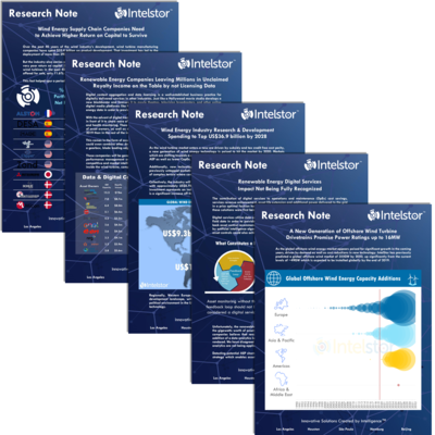 Research Notes Subscription