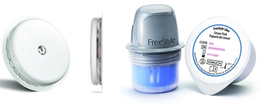 Датчик Freestyle Libre Купить