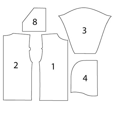Hoodie &amp; Sweatshirt Pattern