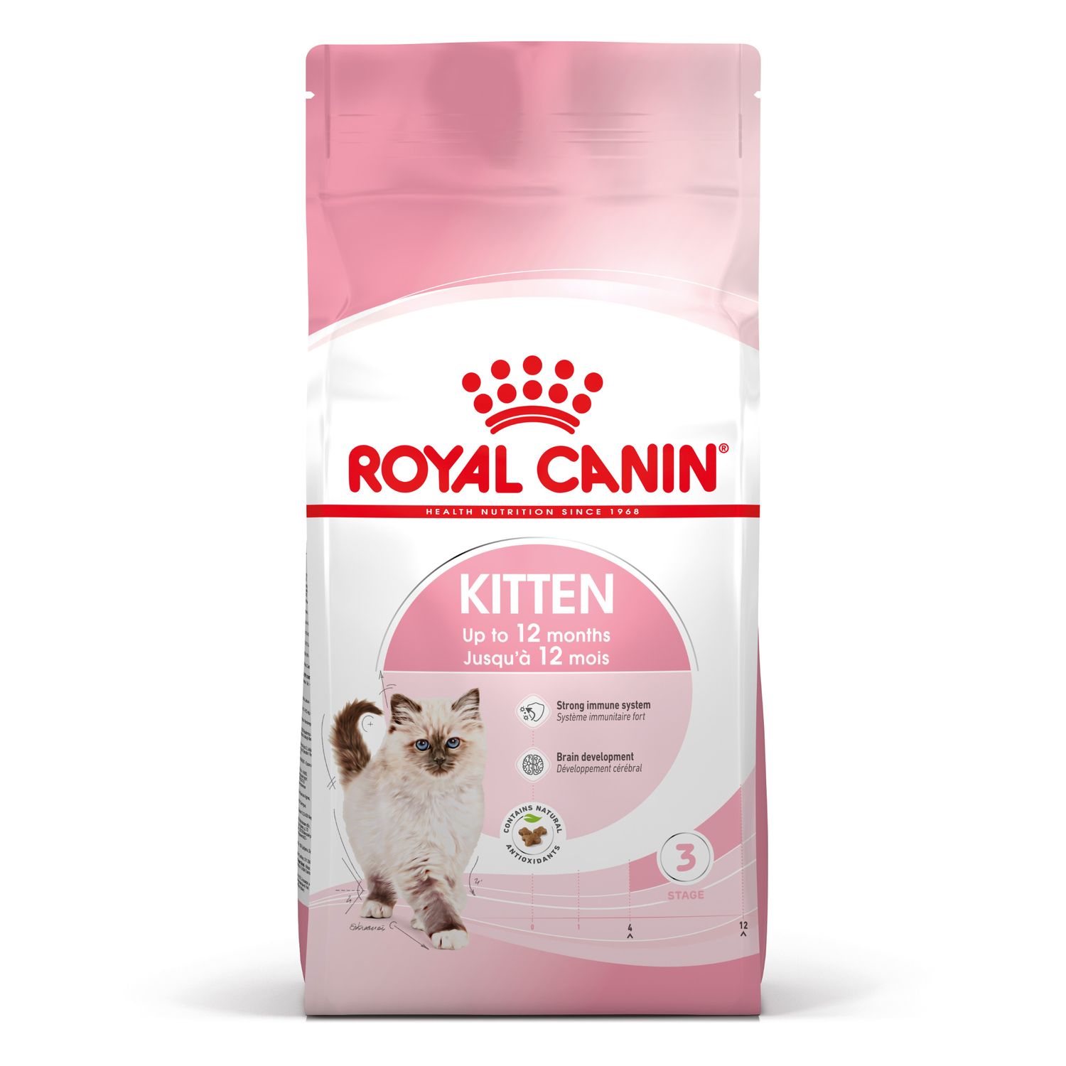 ROYAL CANIN - Kitten Dry Cat Food, Size: 1.3kg