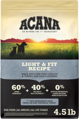 ACANA  - Light &amp; Fit Grain-Free Recipe