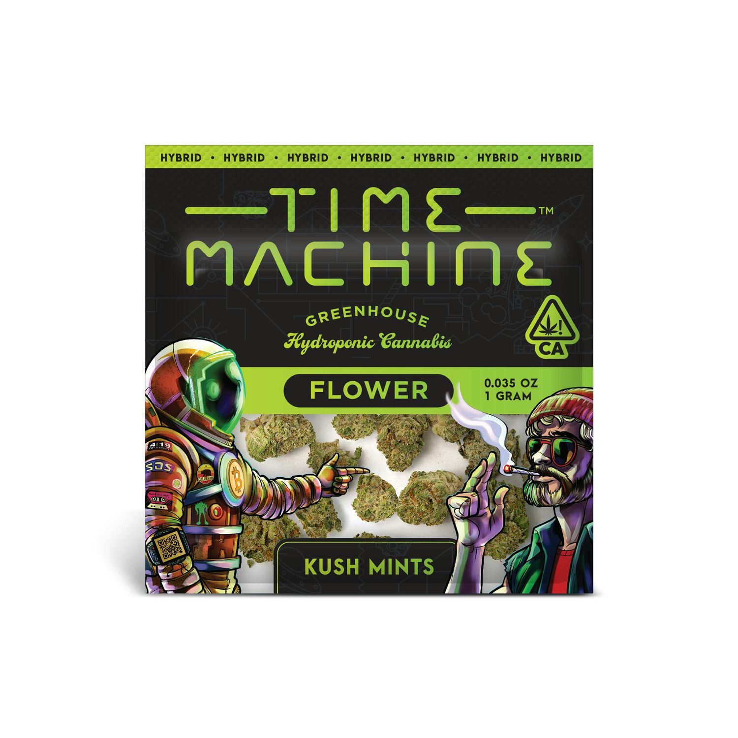 Kush Mints 1g (25.51% THC) | Time Machine