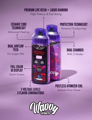 Gushers x Tangie Blast Premium Live Resin + Liquid Diamonds | Wavvy Extracts