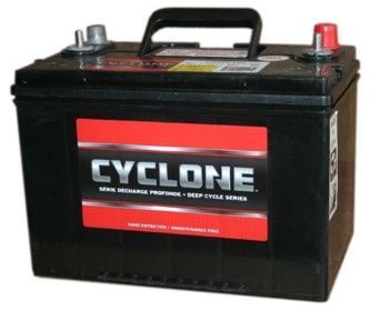 CYCLONE C27DC175