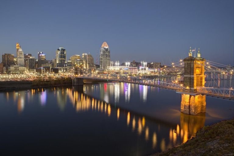 Taxes city