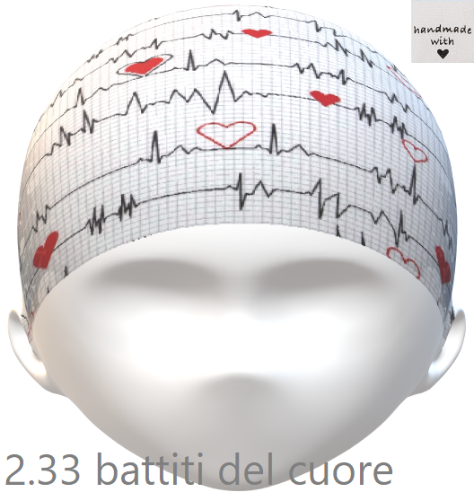 PopHats Cappellino 2.33 &quot;Battiti del cuore&quot;