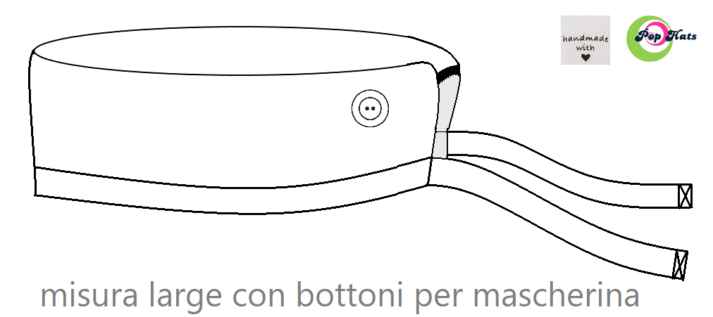 PopHats Cappellino 7.02 &quot;Targhe&quot;