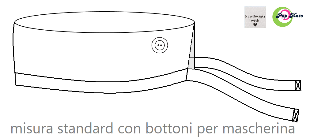 PopHats Cappellino 7.02 &quot;Targhe&quot;