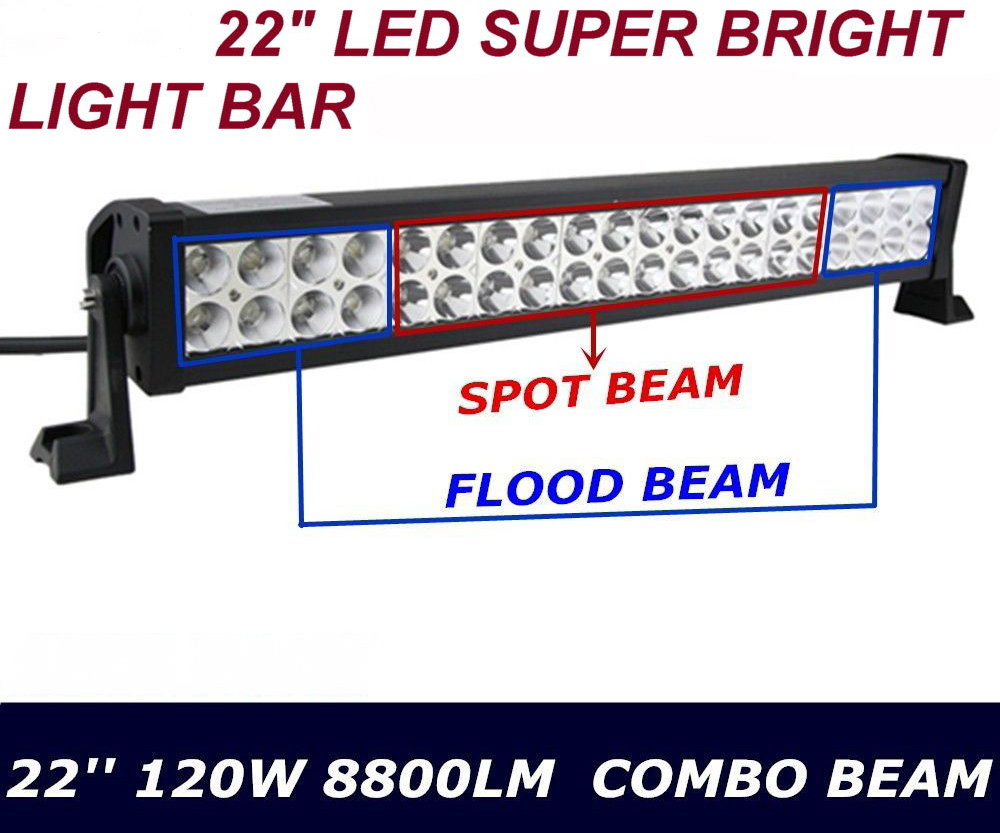 22&quot; LED Light Bar For Skid Steer