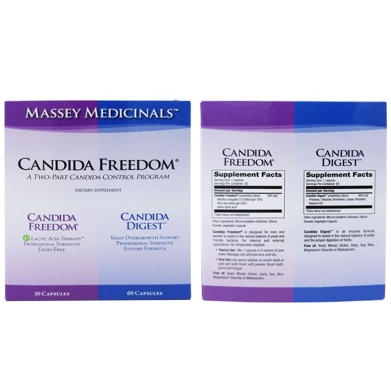 Two Part Candida Control Program