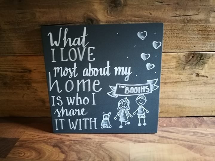 What I love about my home (30cm x 30cm) What I love about my home (30cm x 30cm)