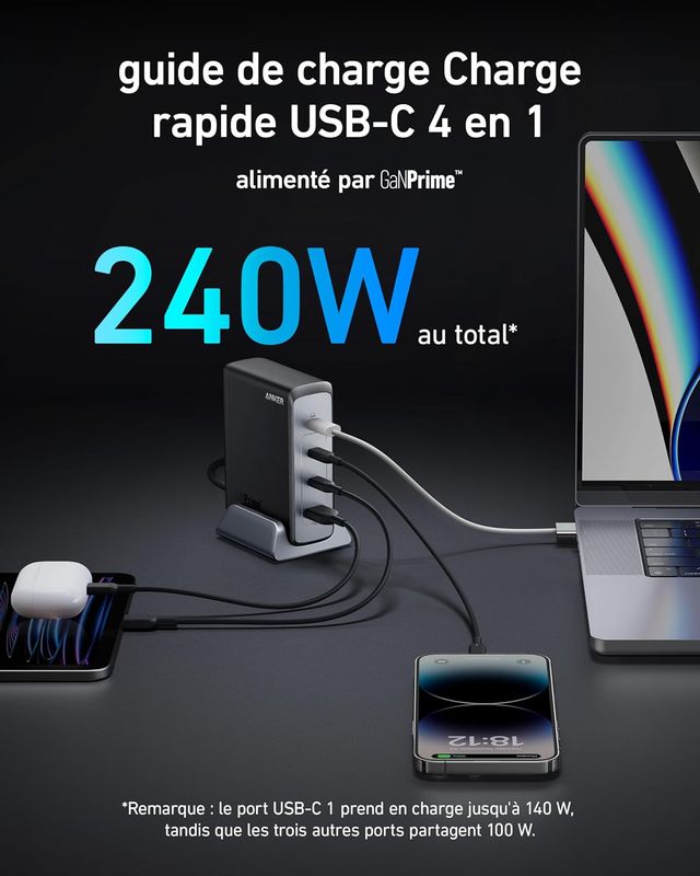 Anker 240W USB-C Ladegerät – GaN Prime Netzteil – 4-Port Schnellladegerät Modell A2342311