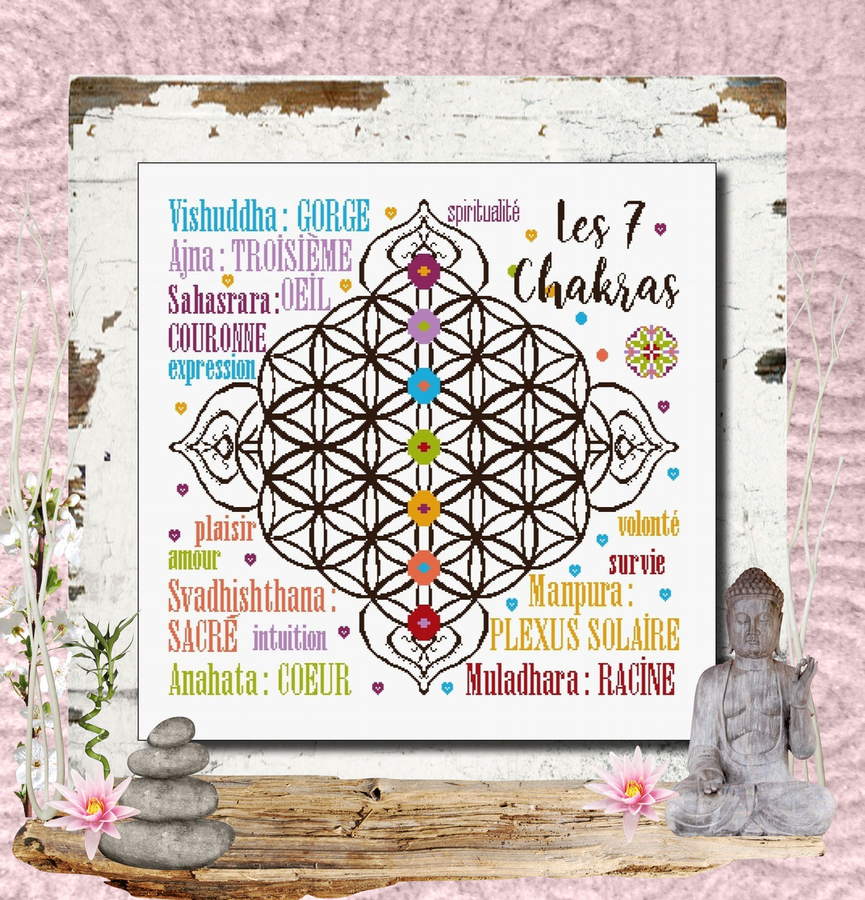 Les 7 Chakras (The 7 Chakras) by Isabelle Haccourt Vautier Collection Broide du Noir Printed cross stich pattern