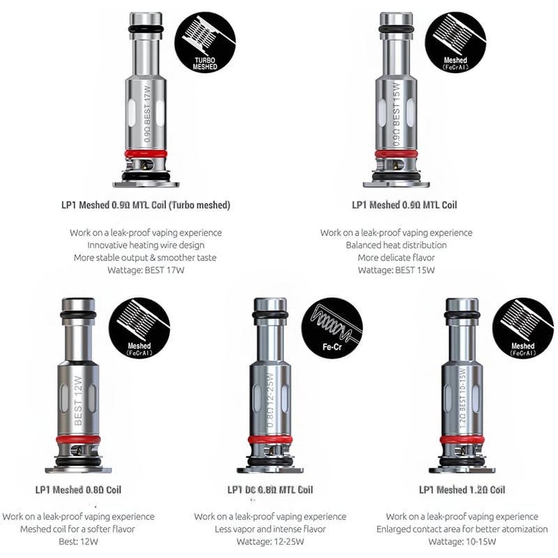 Smok LP1 Coil 0.8ohm/0.9ohm/1.2 ohm (%100 Orijinal)