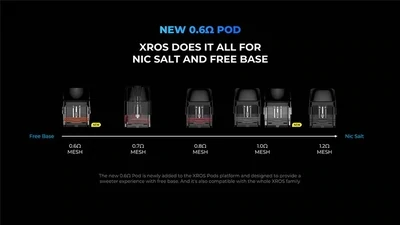 Vaporesso XROS 0.7 ohm Mesh / COREX 4'lü Paket (%100 Orijinal)