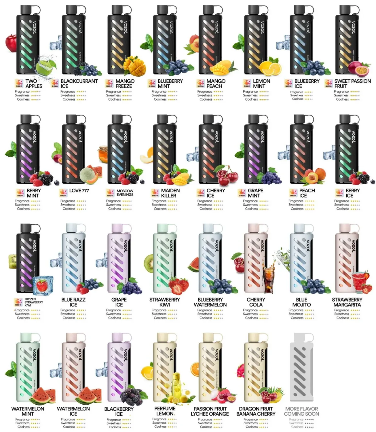 Vozol Gear Shisha 25000 Puff – Tüm Aromalar, Özellikler ve Fiyat