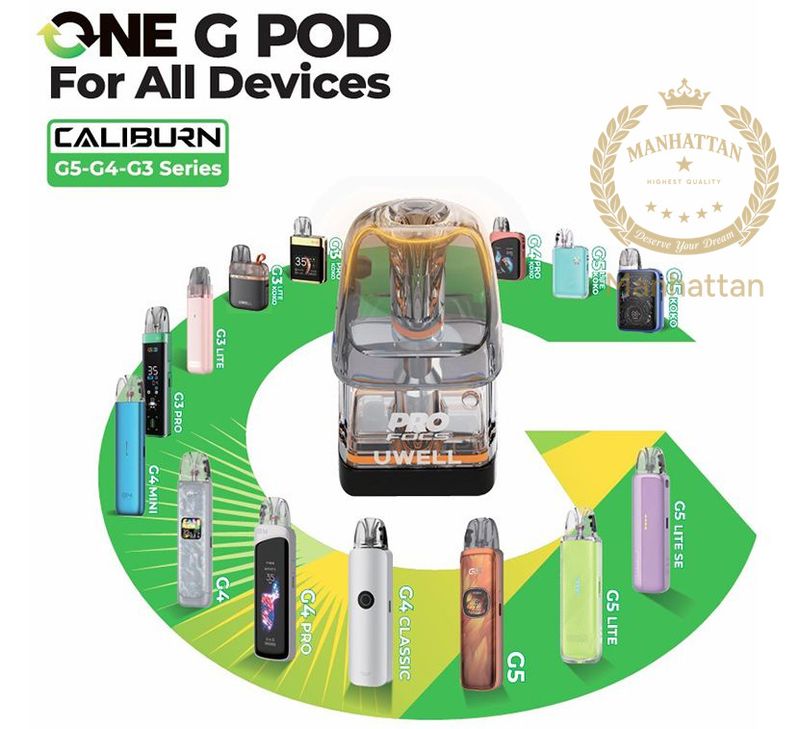 Uwell Caliburn GPP Kartuş/Coil 4'lü Paket (0.4ohm / 0.6ohm / 0.9ohm / 1.2ohm) %100 Orijinal