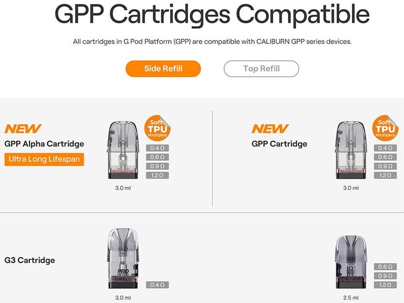 Uwell Caliburn GPP 0.9 ohm Kartuş/Coil (3 Kartuş) %100 Orijinal