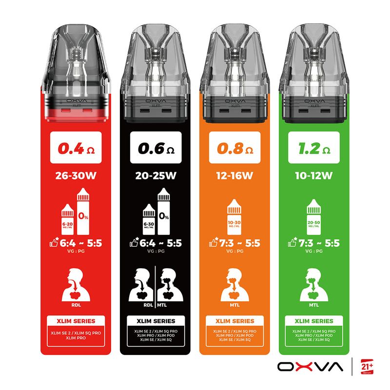 OXVA XLIM V3 Top Fill 0.4 Ohm 3 ml Kartuş (3'lü Paket)