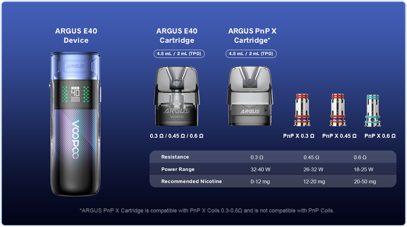VOOPOO ARGUS E40 0.3 Ohm 4.5 ml Kartuş (2'li Paket)
